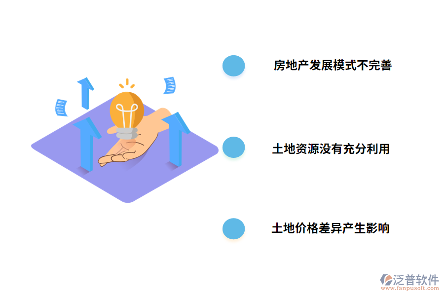 我國房地產行業(yè)發(fā)展現(xiàn)狀