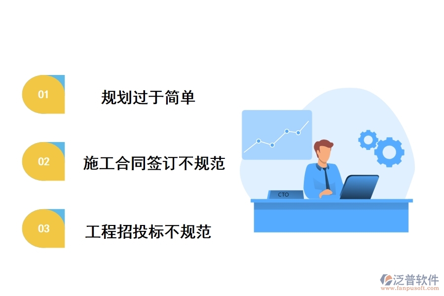 工程維修三級(jí)管理中存在的問題