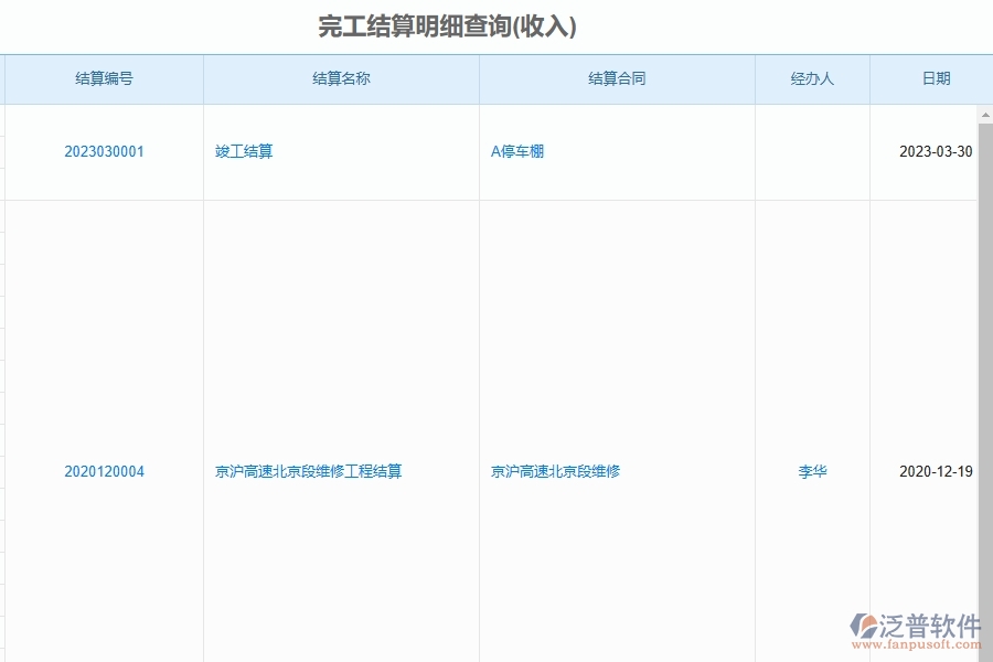 泛普軟件-市政工程項目管理系統(tǒng)在完工結(jié)算明細(xì)查詢(收入)中的價值