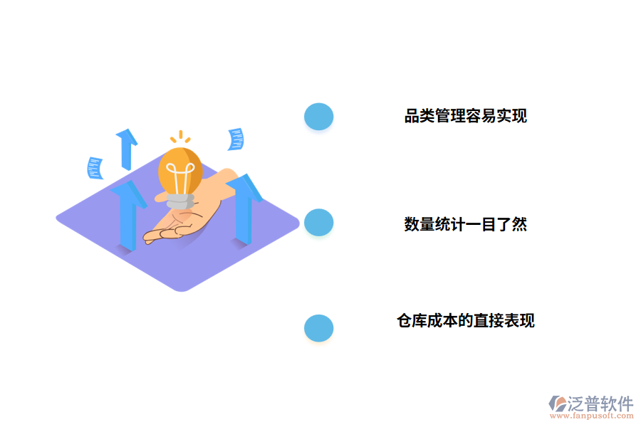 使用項(xiàng)目庫存管理軟件的優(yōu)勢