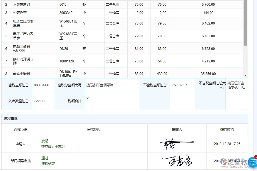 電力工程施工企業(yè)材料入庫(kù)環(huán)節(jié)管理過程