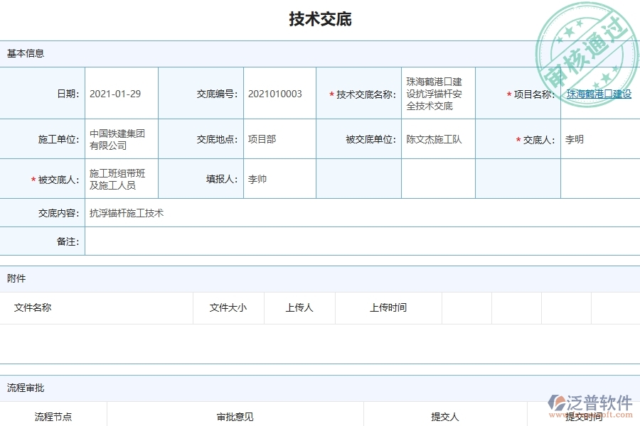 泛普軟件的電力工程項目管理系統(tǒng)在技術(shù)交底查詢中的價值