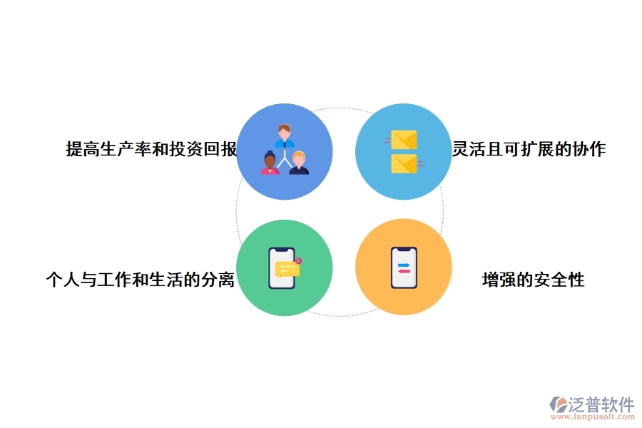通信工程項(xiàng)目管理軟件報(bào)價(jià)的優(yōu)勢是什么