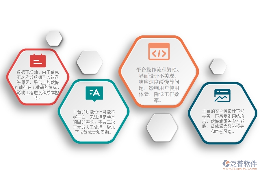大多數(shù)市政工程分包單位招標(biāo)計(jì)劃采購計(jì)劃管理平臺(tái)常見的問題