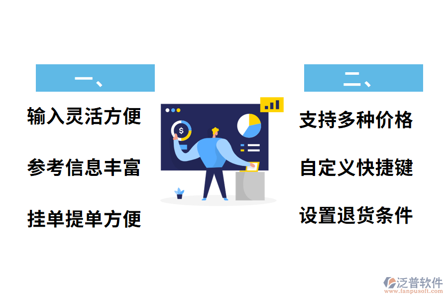 進(jìn)銷(xiāo)存管理軟件前臺(tái)批發(fā)開(kāi)單