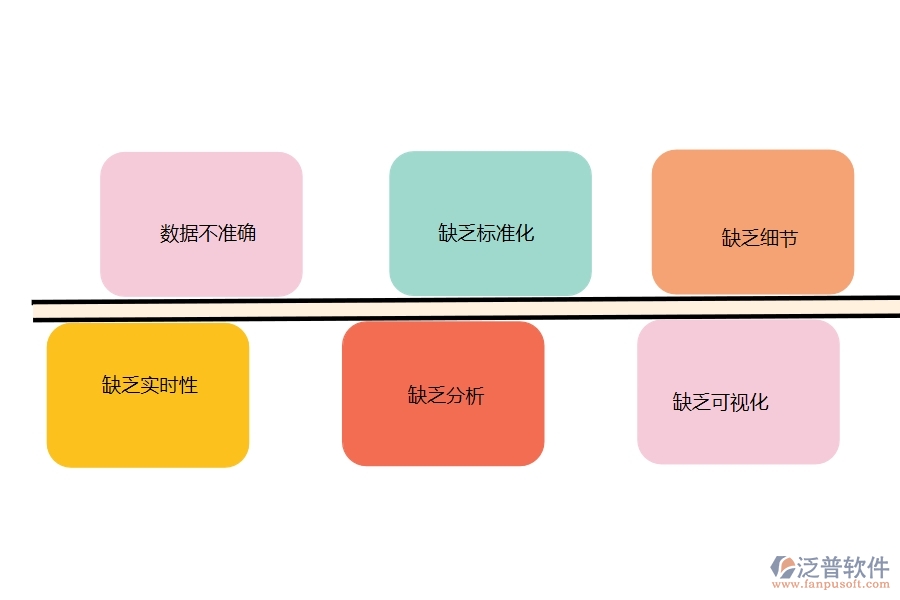 在設(shè)備安裝工程企業(yè)中機(jī)械費(fèi)統(tǒng)計(jì)報(bào)表常見(jiàn)的問(wèn)題