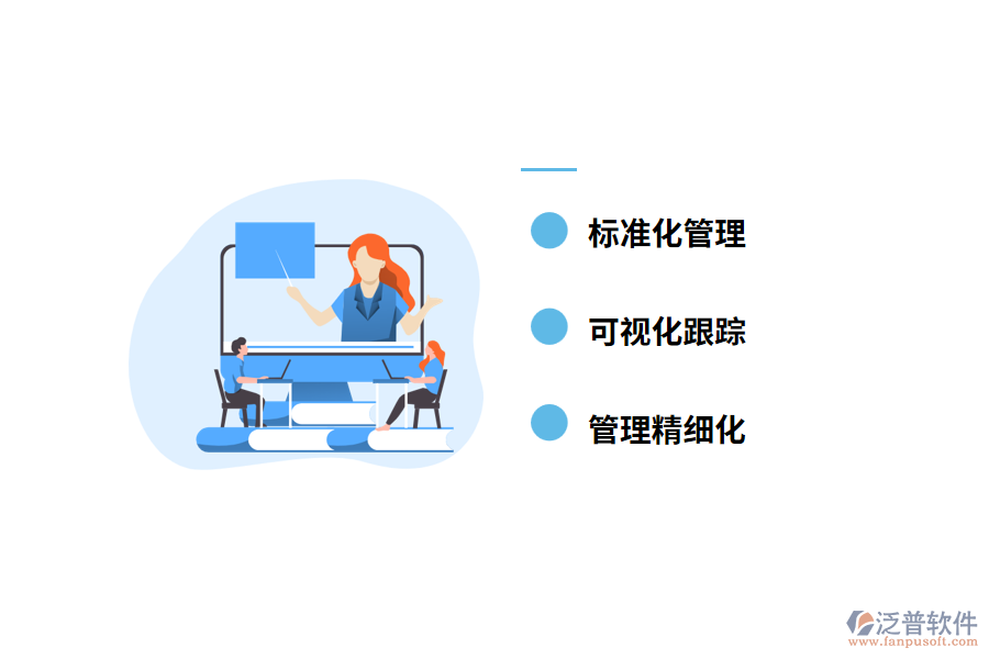 自動化設(shè)備制造商如何高效管理商機并促進更多交易