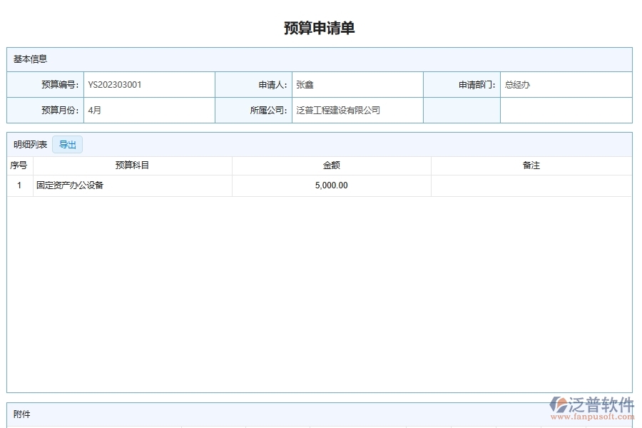 泛普軟件電力工程月度預(yù)算申請表管理系統(tǒng)的優(yōu)勢
