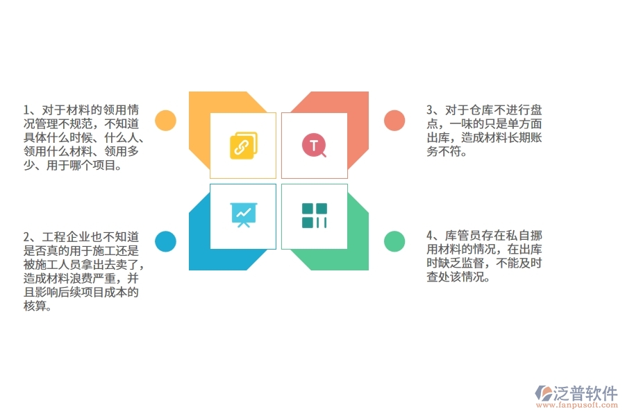 在電力企業(yè)材料出庫(kù)過(guò)程中可能存在的問(wèn)題有哪些