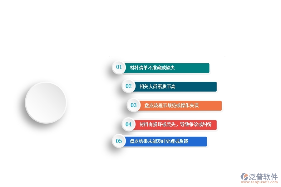 在設(shè)備安裝企業(yè)材料盤點列表過程中可能存在的問題有哪些