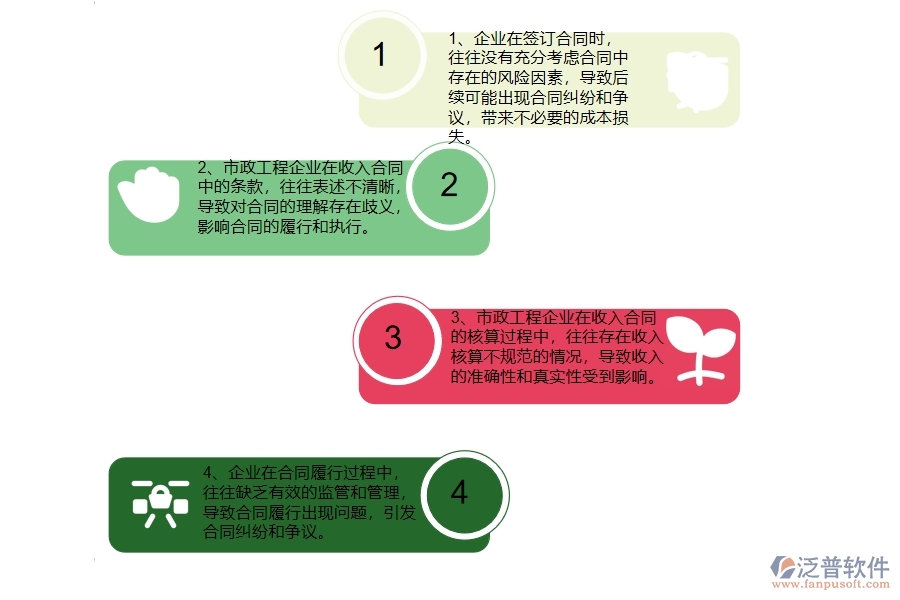 國(guó)內(nèi)80%的市政工程企業(yè)在收入合同中普遍存在的問題