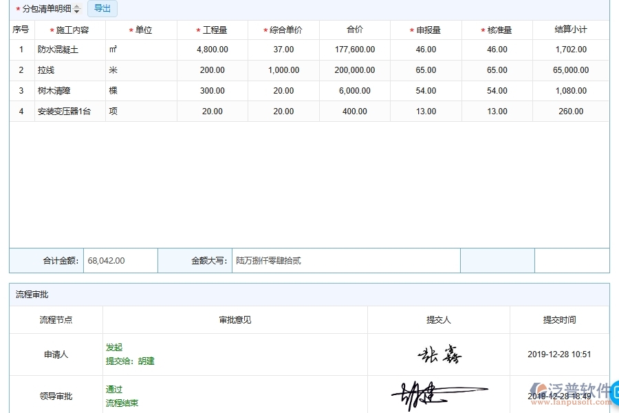 設備安裝企業(yè)是否有必要引入分包單位進度款申報管理軟件系統(tǒng)