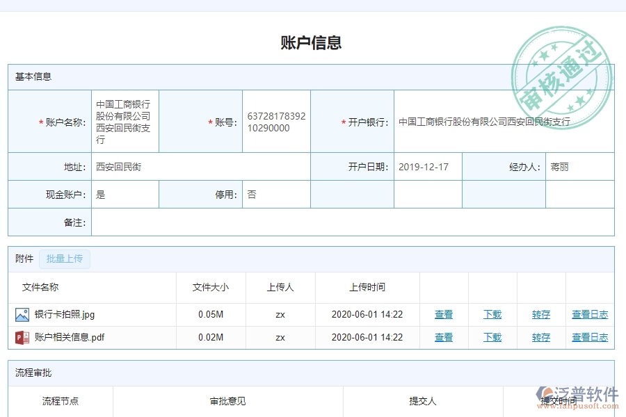 電力工程企業(yè)賬戶(hù)期初列表軟件的技術(shù)優(yōu)勢(shì)