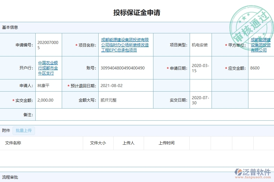 系統(tǒng)中投標(biāo)保證金申請(qǐng)列表的填寫注意事項(xiàng)
