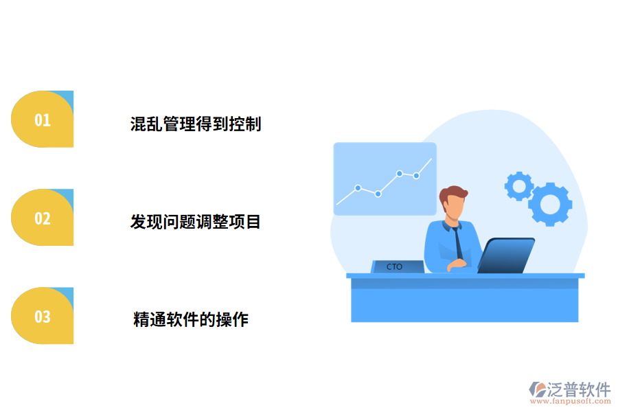 如何使用工程項目管理軟件