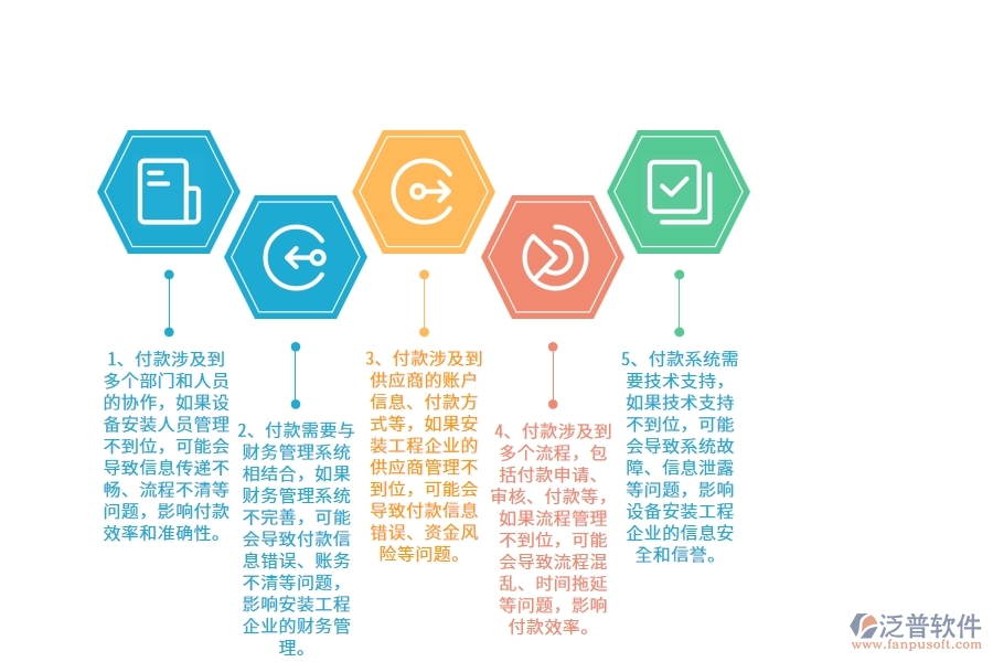 在設(shè)備安裝工程企業(yè)其他付款中可能存在的問(wèn)題有哪些