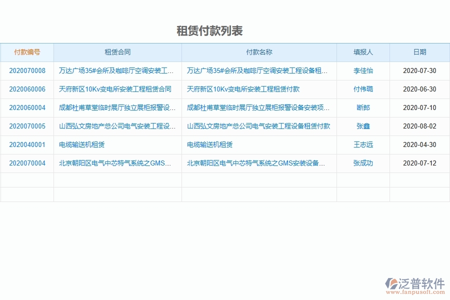 設(shè)備安裝工程項目管理系統(tǒng)在租賃合同，付款，結(jié)算費(fèi)用占比中的注意事項