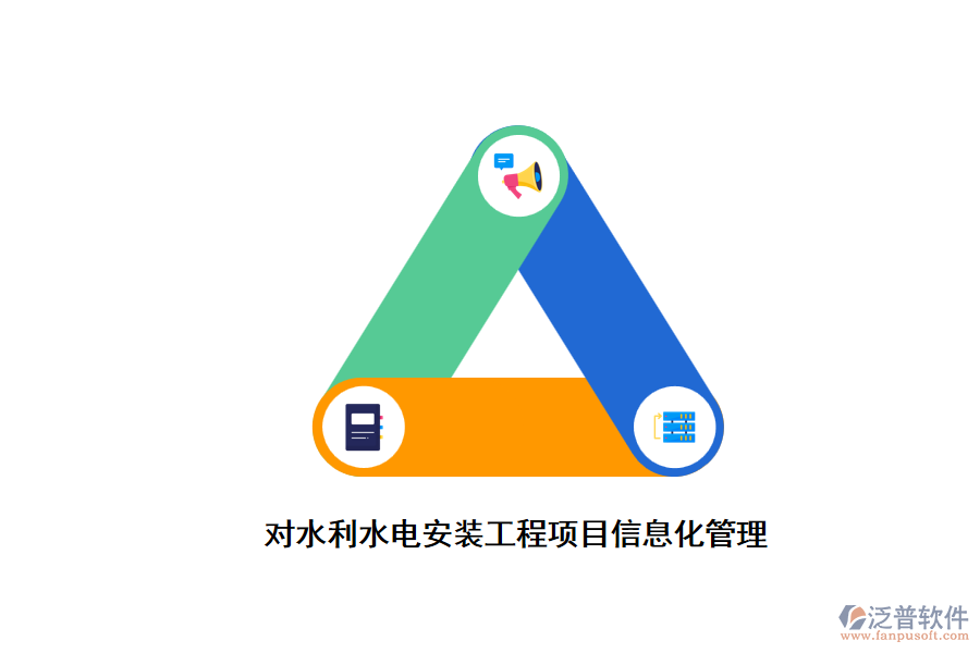 利用科學(xué)的管理軟件，對(duì)水利水電安裝工程進(jìn)行信息化管理
