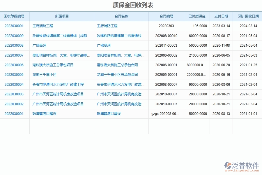泛普軟件合同質保金匯總表優(yōu)勢