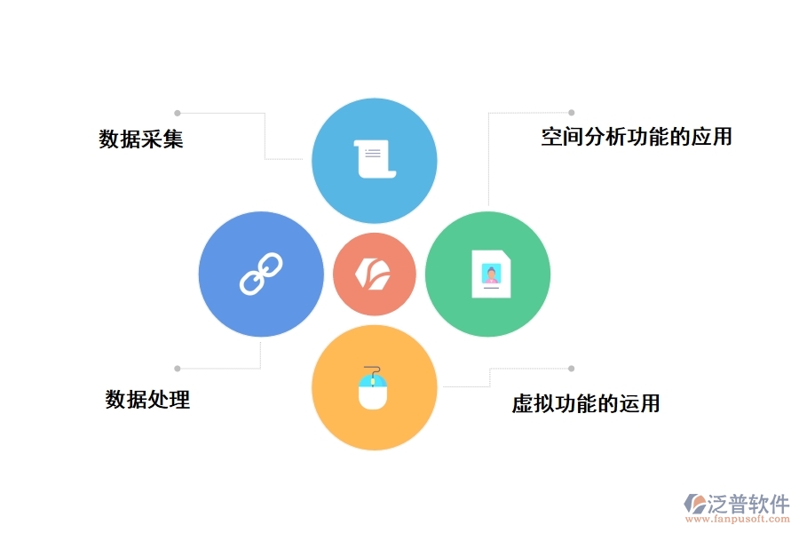 泛普城市地質(zhì)工程項目管理軟件的特點(diǎn)是什么