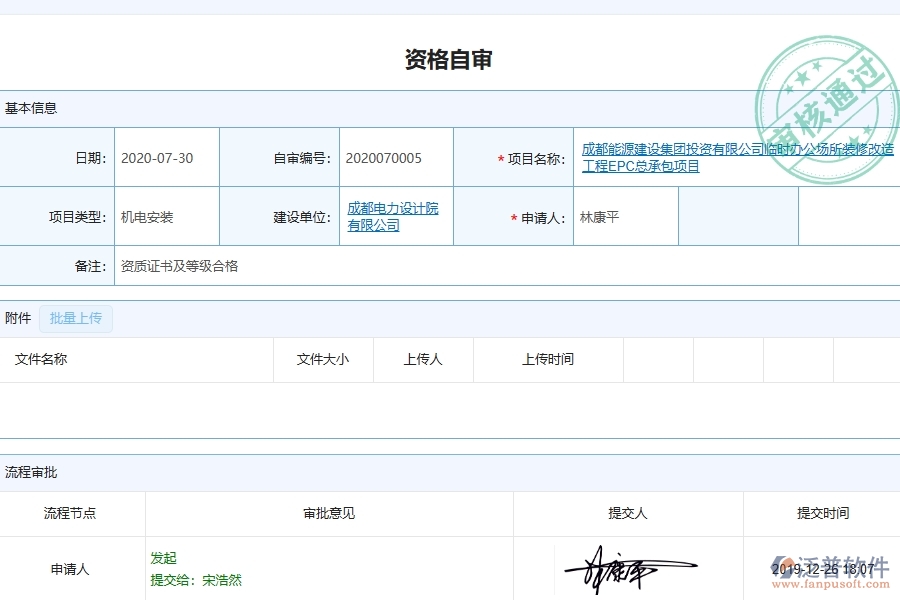系統(tǒng)在資格自審中的管控點及價值