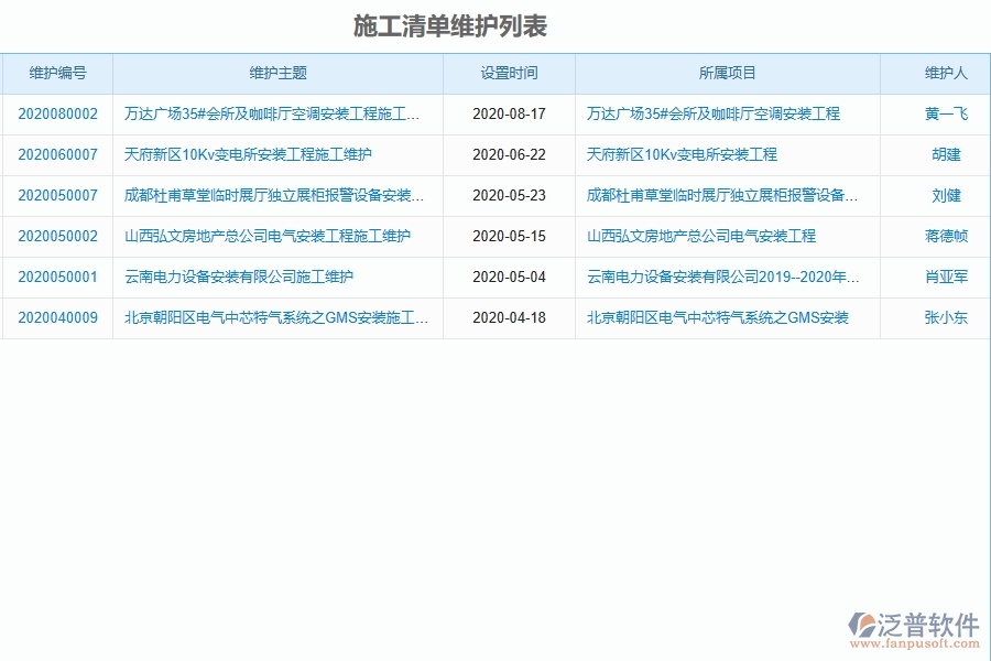 泛普軟件--設(shè)備安裝工程項目管理系統(tǒng)在施工清單維護(hù)列表中的作用
