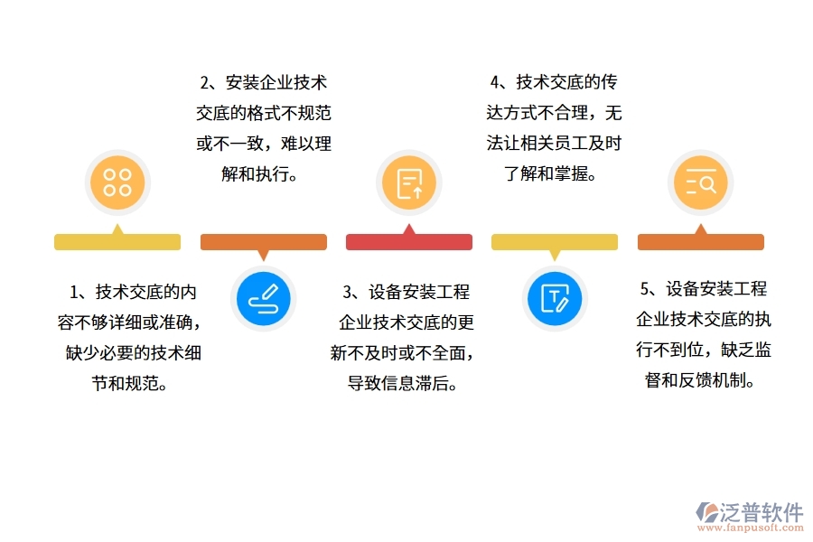 國內80%安裝企業(yè)在技術交底列表中普遍存在的問題