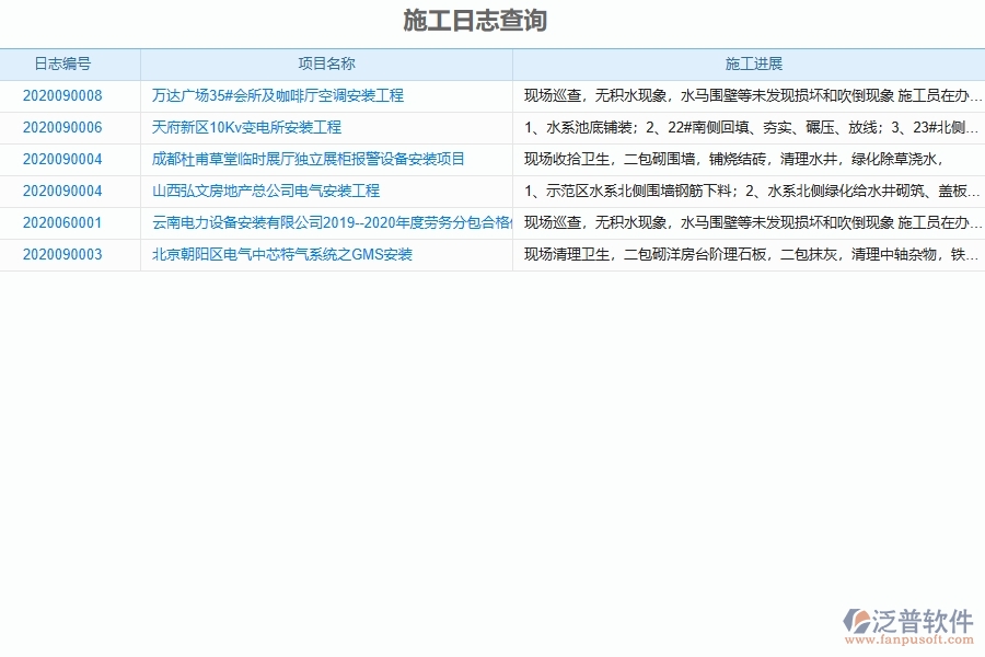 安裝工程施工日志查詢(xún)應(yīng)用場(chǎng)景