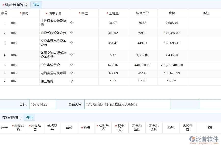 電力工程產(chǎn)值進度計劃系統(tǒng)應用場景