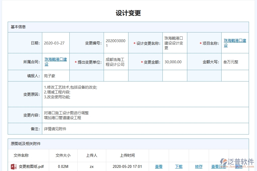 系統(tǒng)在設(shè)計變更列表中的管控點及作用
