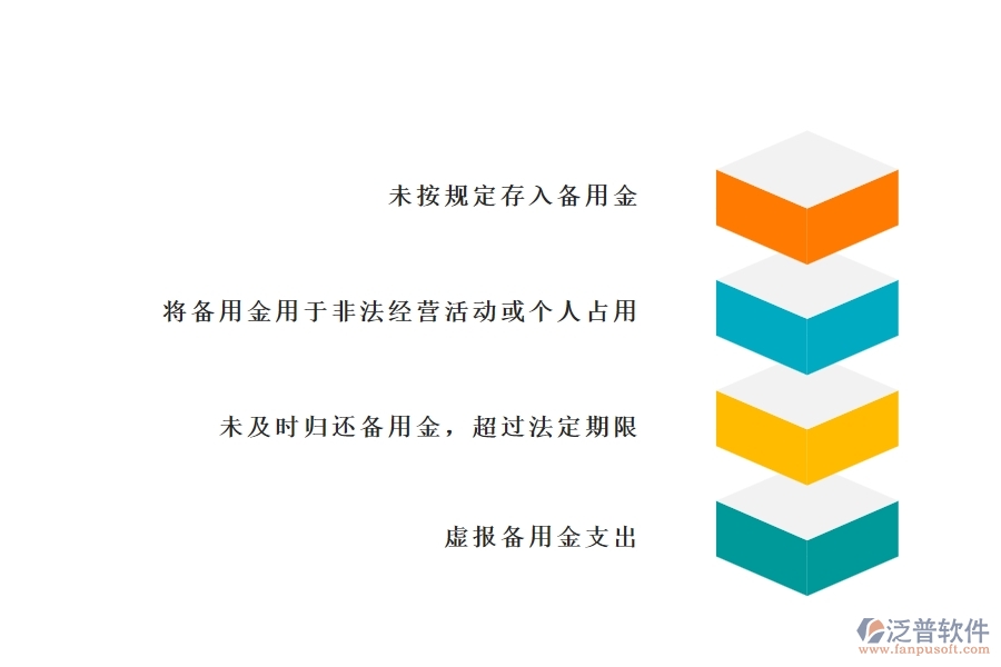 多數(shù)電力企業(yè)在備用金歸還列表中存在的問(wèn)題?
