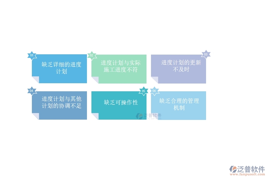 國內(nèi)80%的設(shè)備安裝工程行業(yè)在施工進度計劃報表中普遍存在的問題