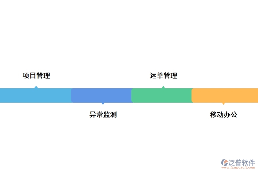 水運工程資料管理軟件有什么功能
