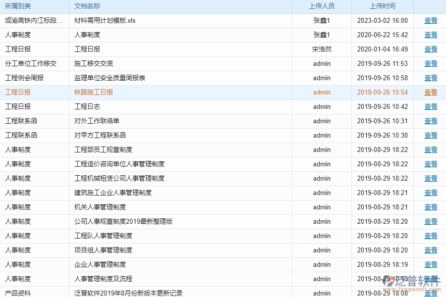 泛普項(xiàng)目管理軟件有什么優(yōu)勢