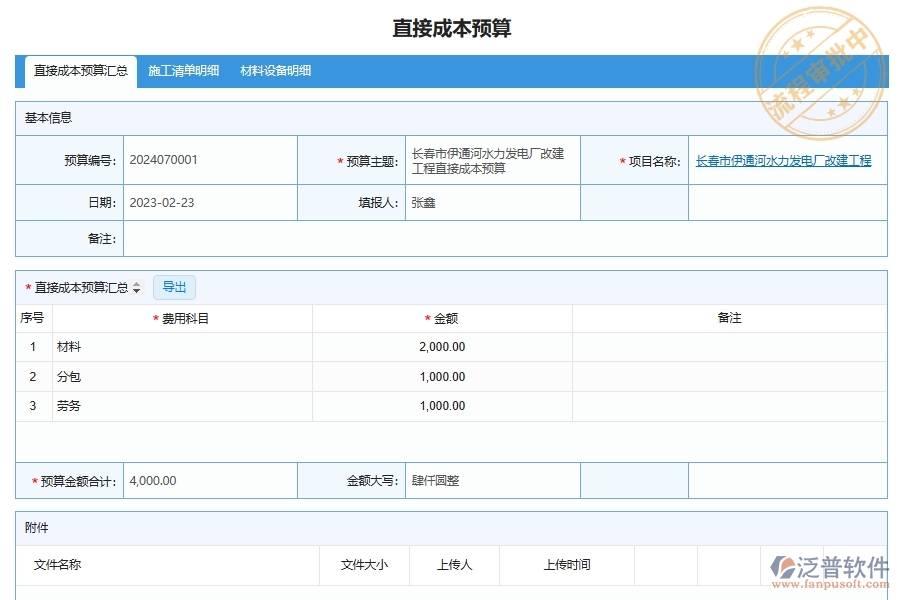 電力工程企業(yè)引入泛普軟件工程月度預(yù)算申請表管理系統(tǒng)的必要性