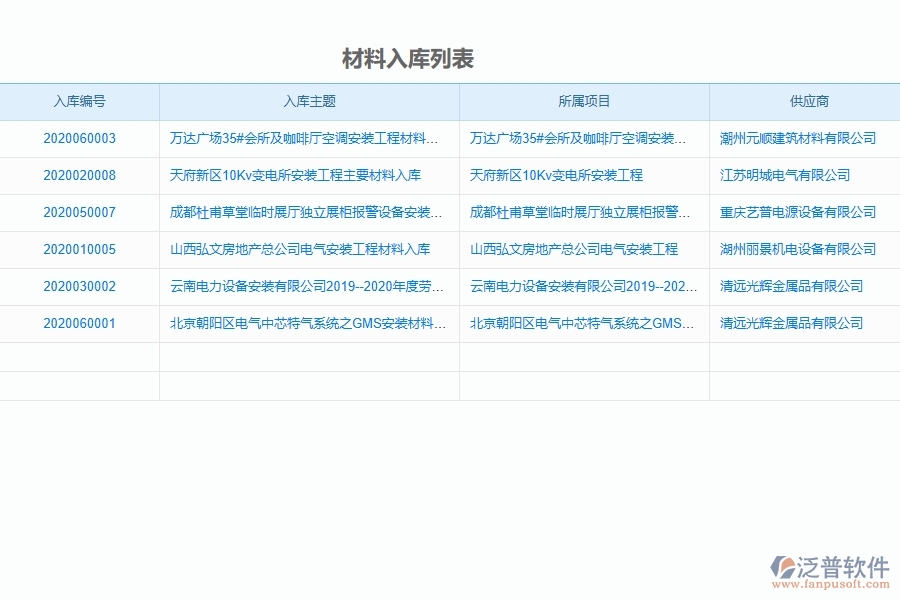 泛普設(shè)備安裝工程項(xiàng)目管理系統(tǒng)在材料入庫中的作用
