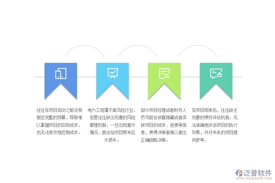 電力工程支出資金計劃列表管理存在的問題