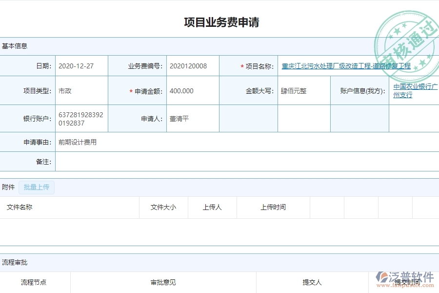 泛普軟件-市政工程項目管理系統(tǒng)在項目業(yè)務(wù)費申請列表中的作用