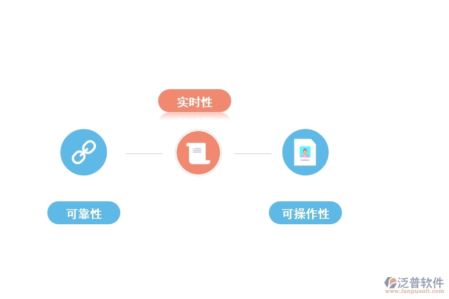 光伏工程項(xiàng)目管理軟件有什么優(yōu)勢