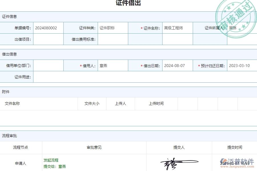 電力工程企業(yè)證件借出列表的技術優(yōu)勢