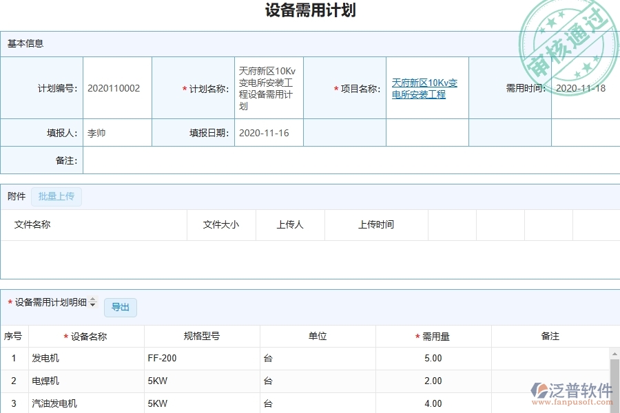 設備安裝工程項目管理系統(tǒng)在設備管理中的競爭優(yōu)勢