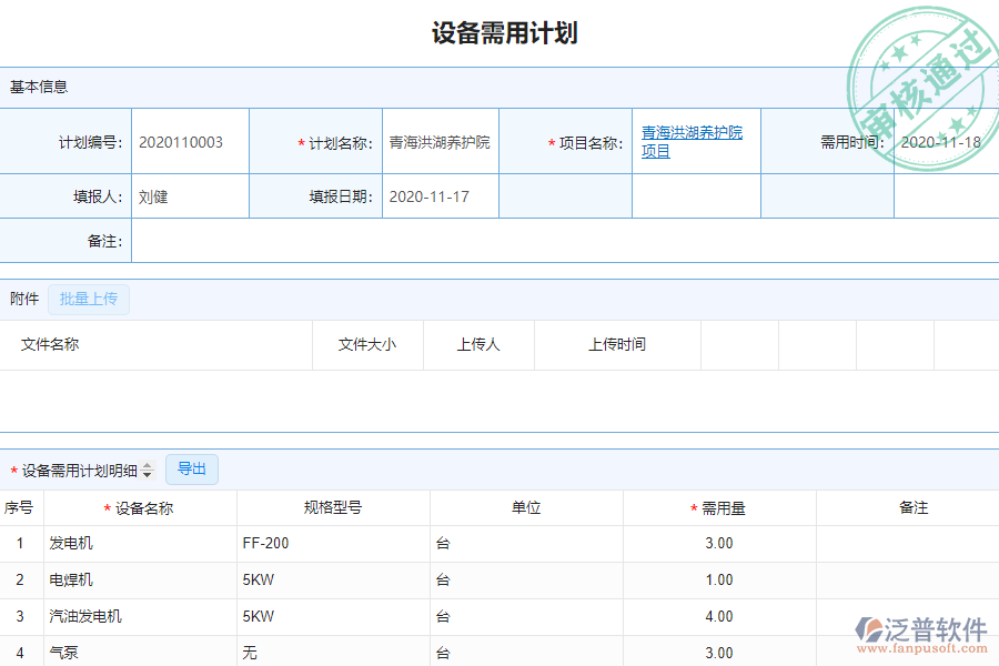 泛普軟件-安裝工程企業(yè)管理系統(tǒng)中設(shè)備需用計劃查詢的亮點