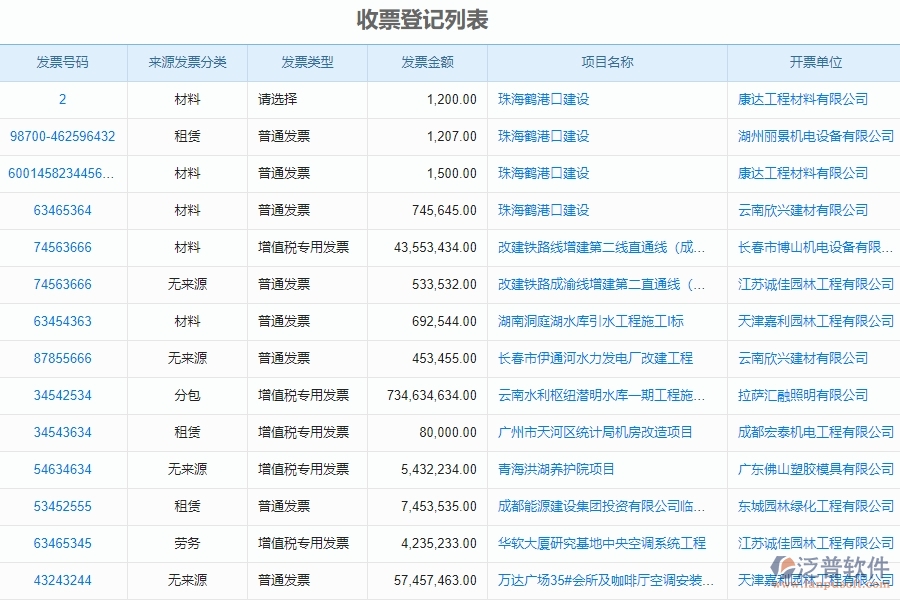 電力工程企業(yè)收票登記列表的框架設(shè)計思路