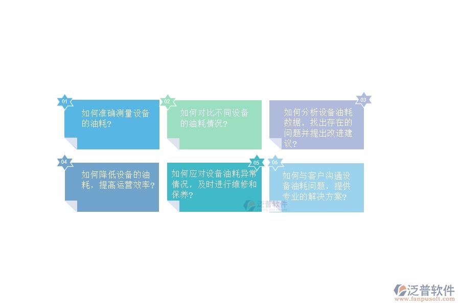 在設備安裝工程企業(yè)中設備油耗查詢常見的問題