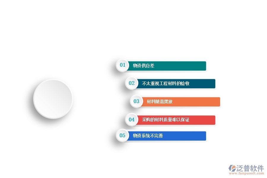 多數(shù)電力工程企業(yè)項(xiàng)目管理中材料總計(jì)劃明細(xì)存在的問題