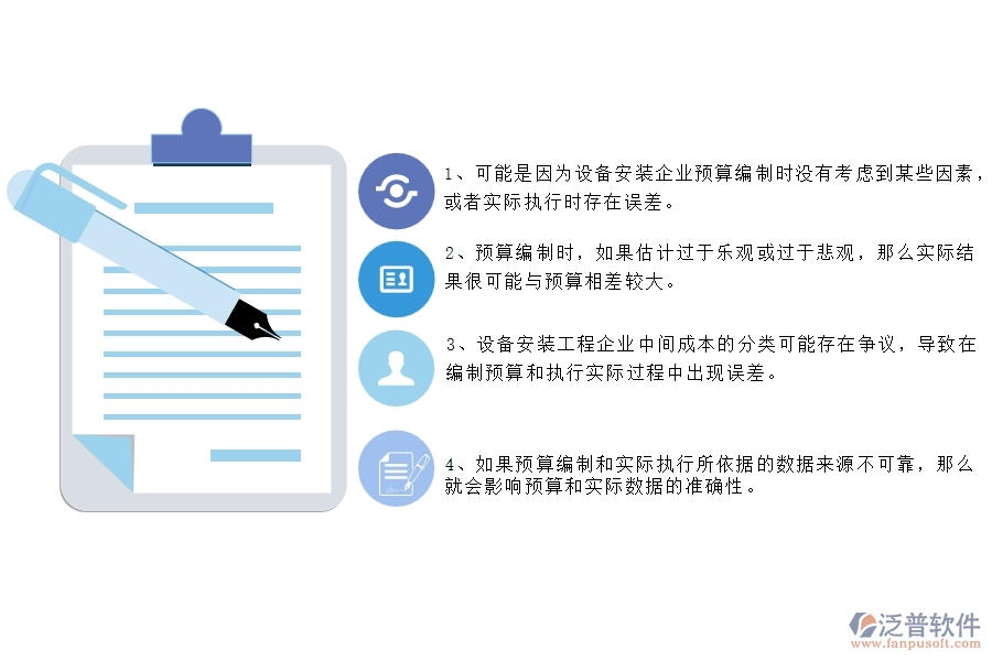 在設(shè)備安裝工程企業(yè)中間接成本預(yù)算實(shí)際對(duì)比表中常見(jiàn)的問(wèn)題