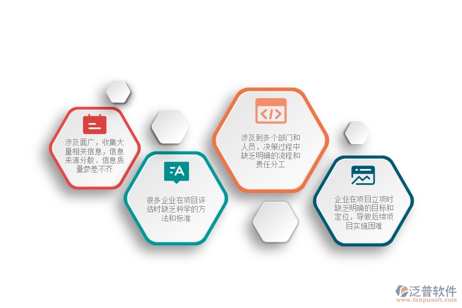 國(guó)內(nèi)80%的市政工程企業(yè)在項(xiàng)目立項(xiàng)中普遍存在的問(wèn)題