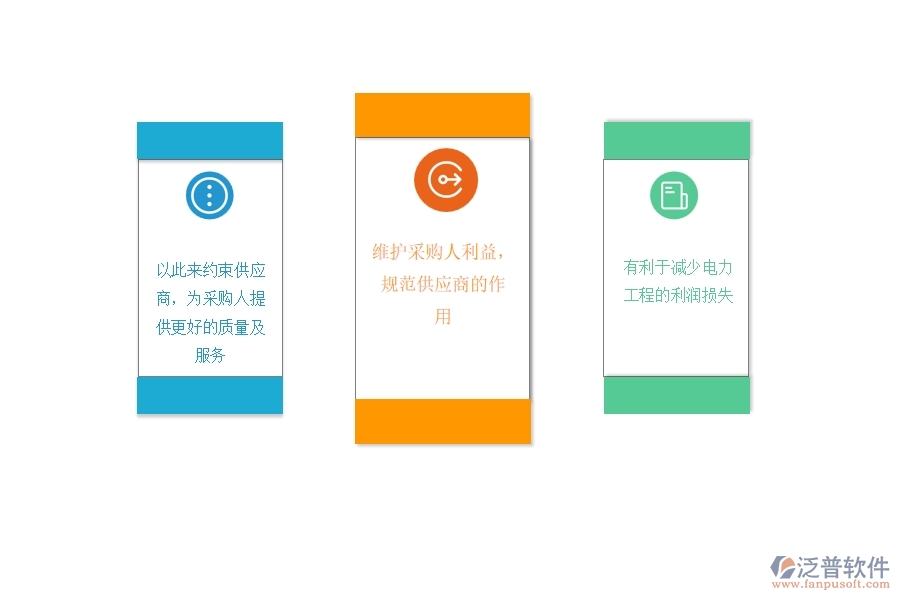合同質保金匯總表的必要性