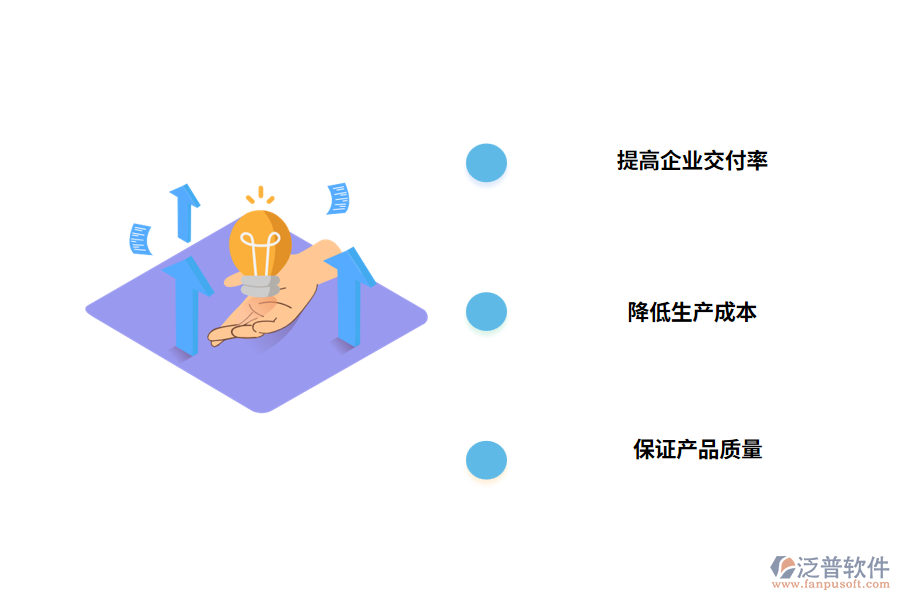 機(jī)械制造erp能夠?yàn)槠髽I(yè)帶來哪些價值