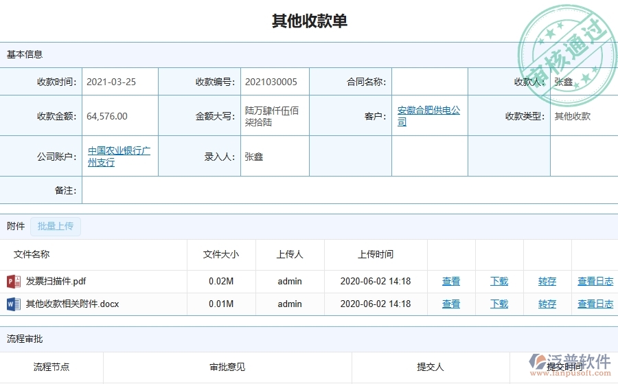 設(shè)備安裝工程項目企業(yè)管理系統(tǒng)在應(yīng)收款匯總表中的競爭優(yōu)勢